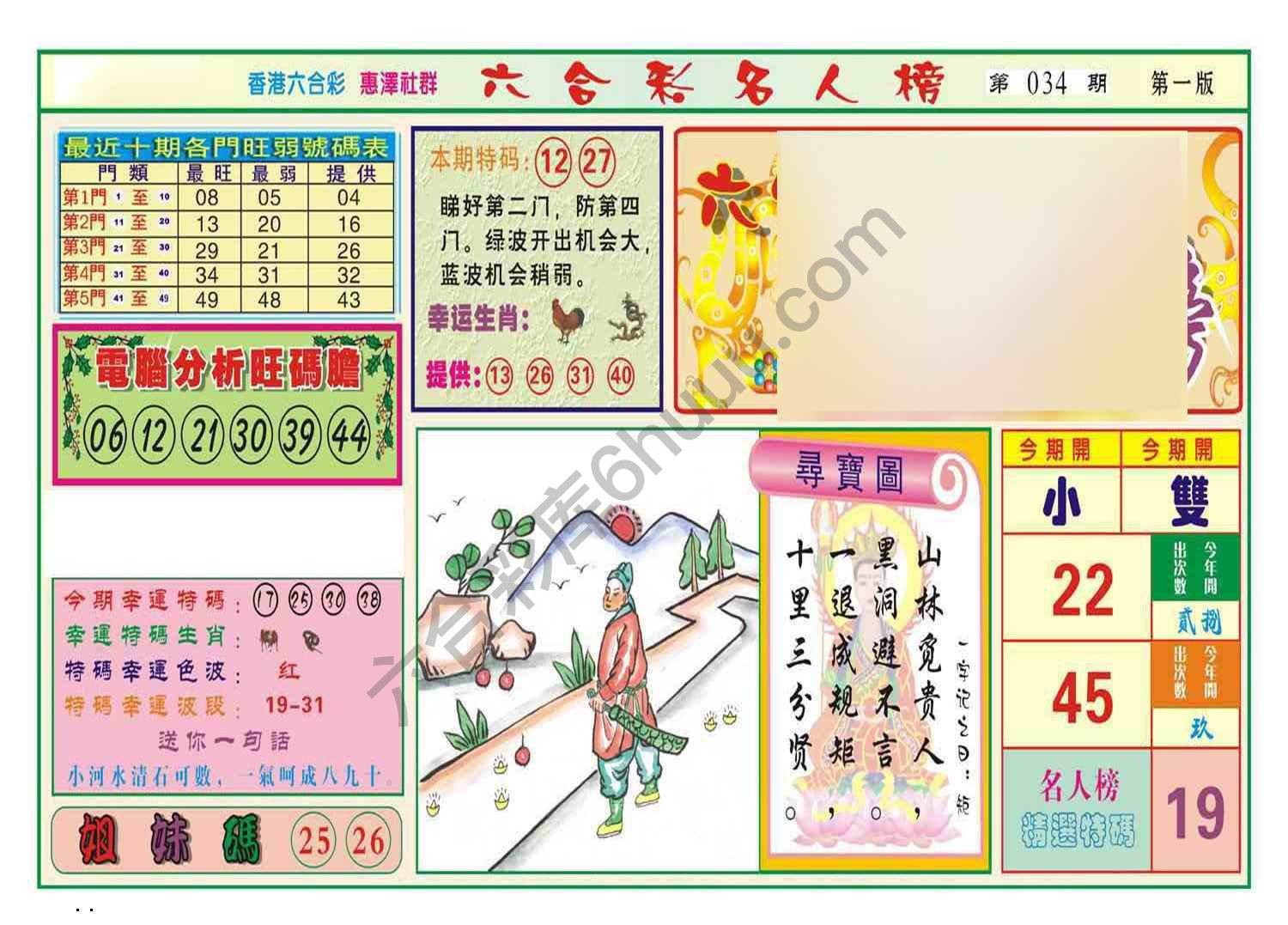 名人榜