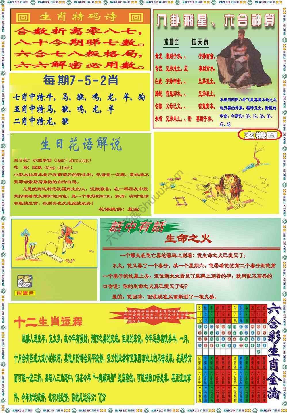 马经