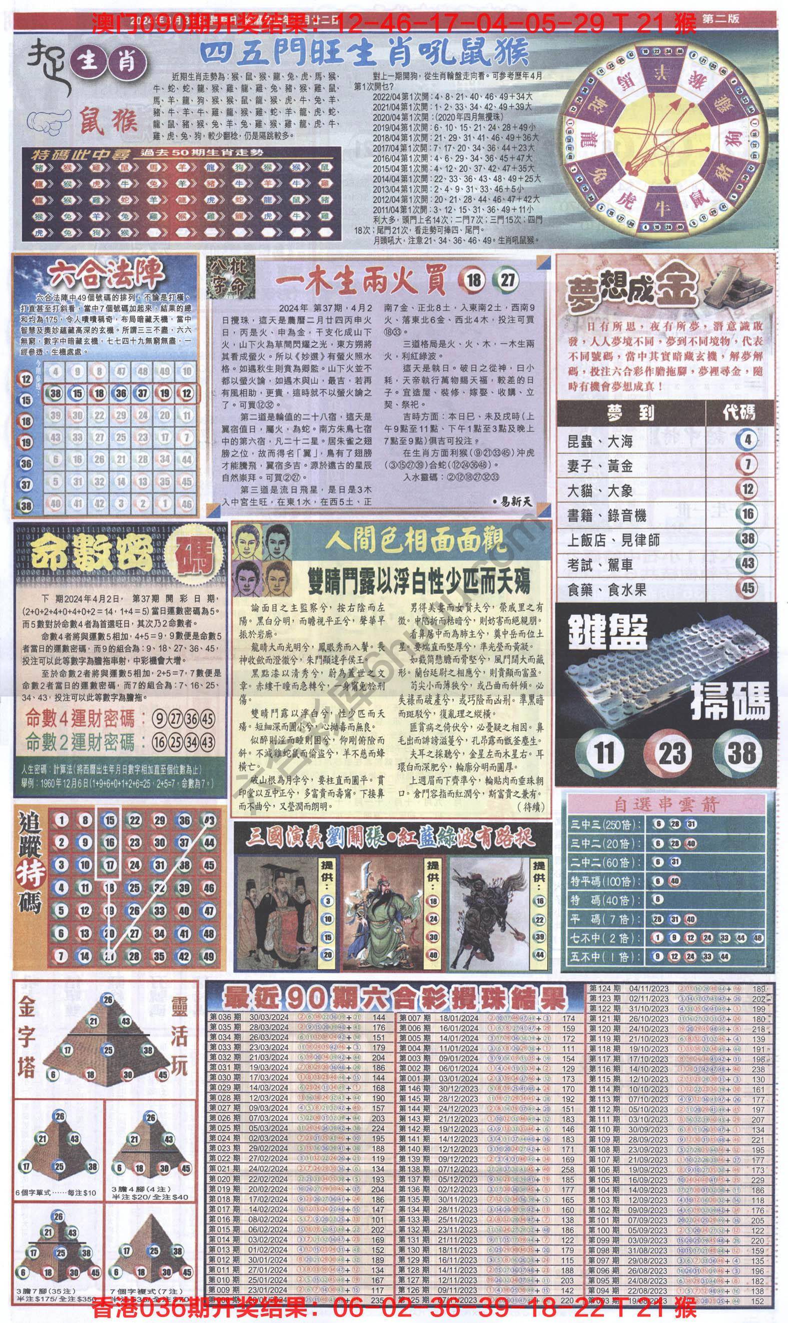 跑狗图