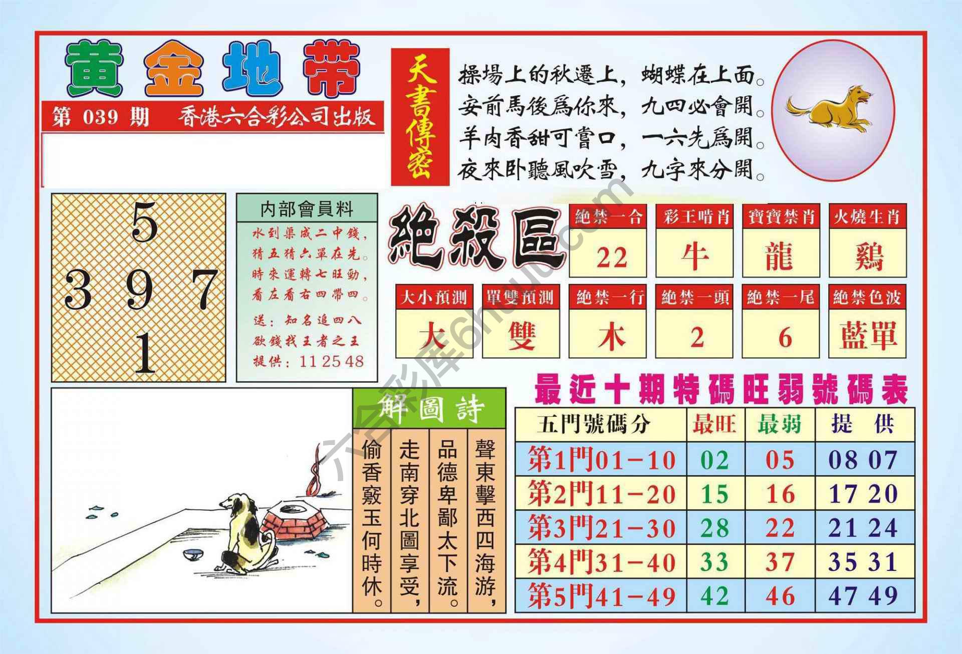 香港黄金地带