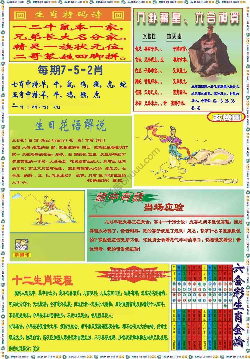 马经