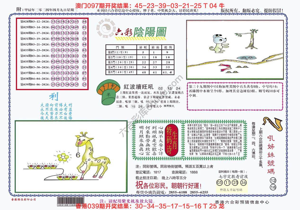 六彩阴阳图