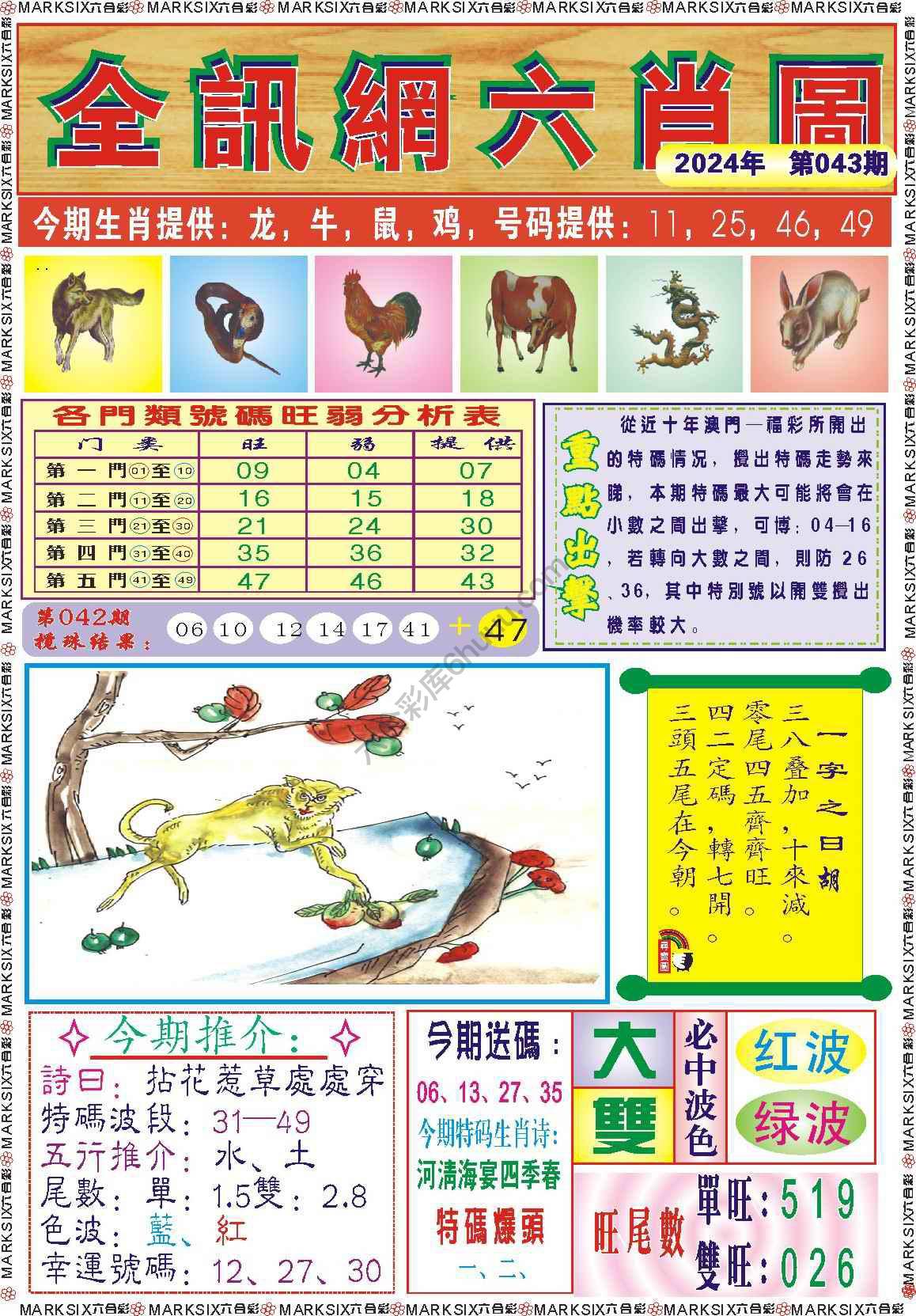 全讯网六肖图