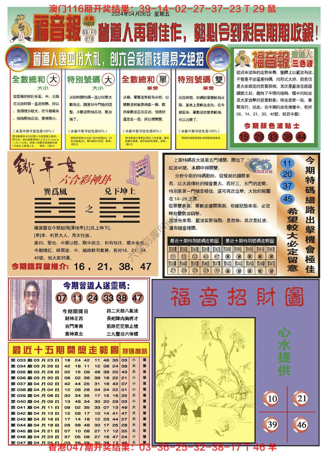福音报