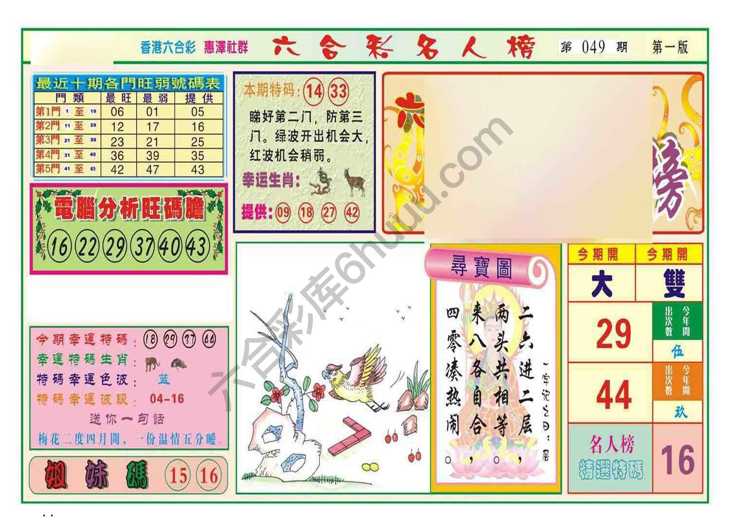 名人榜