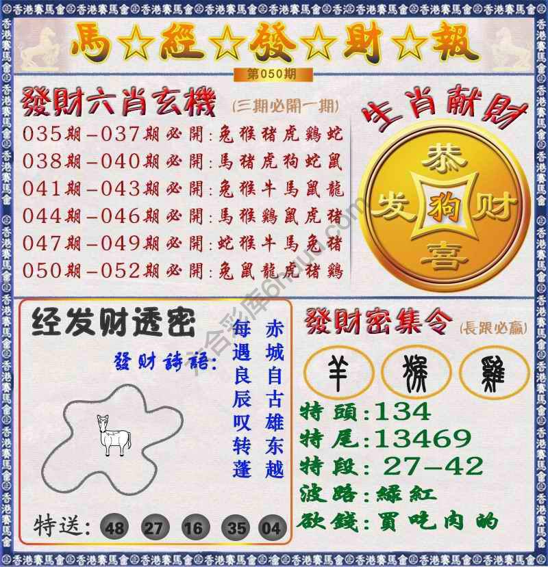马经发财报