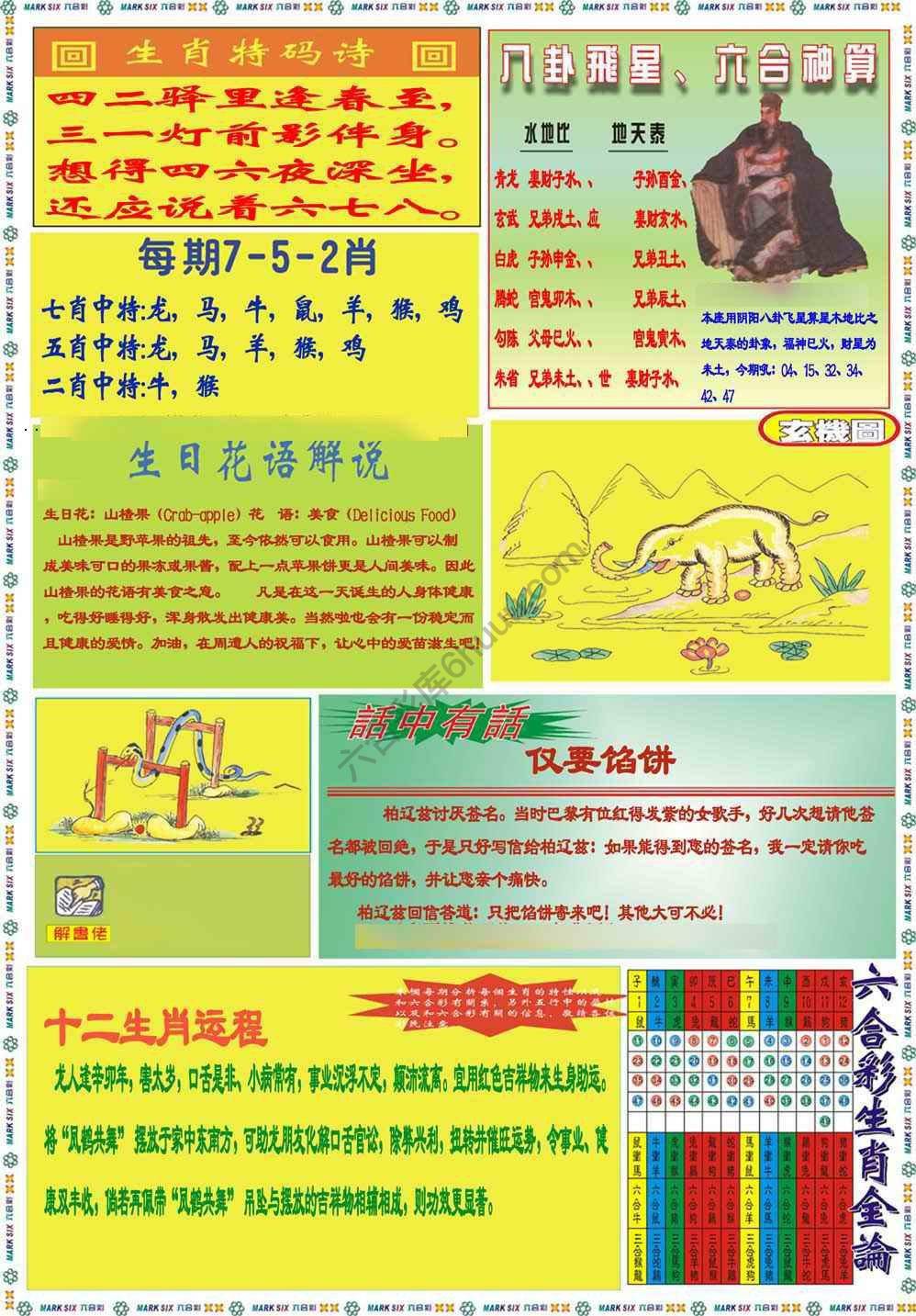 马经