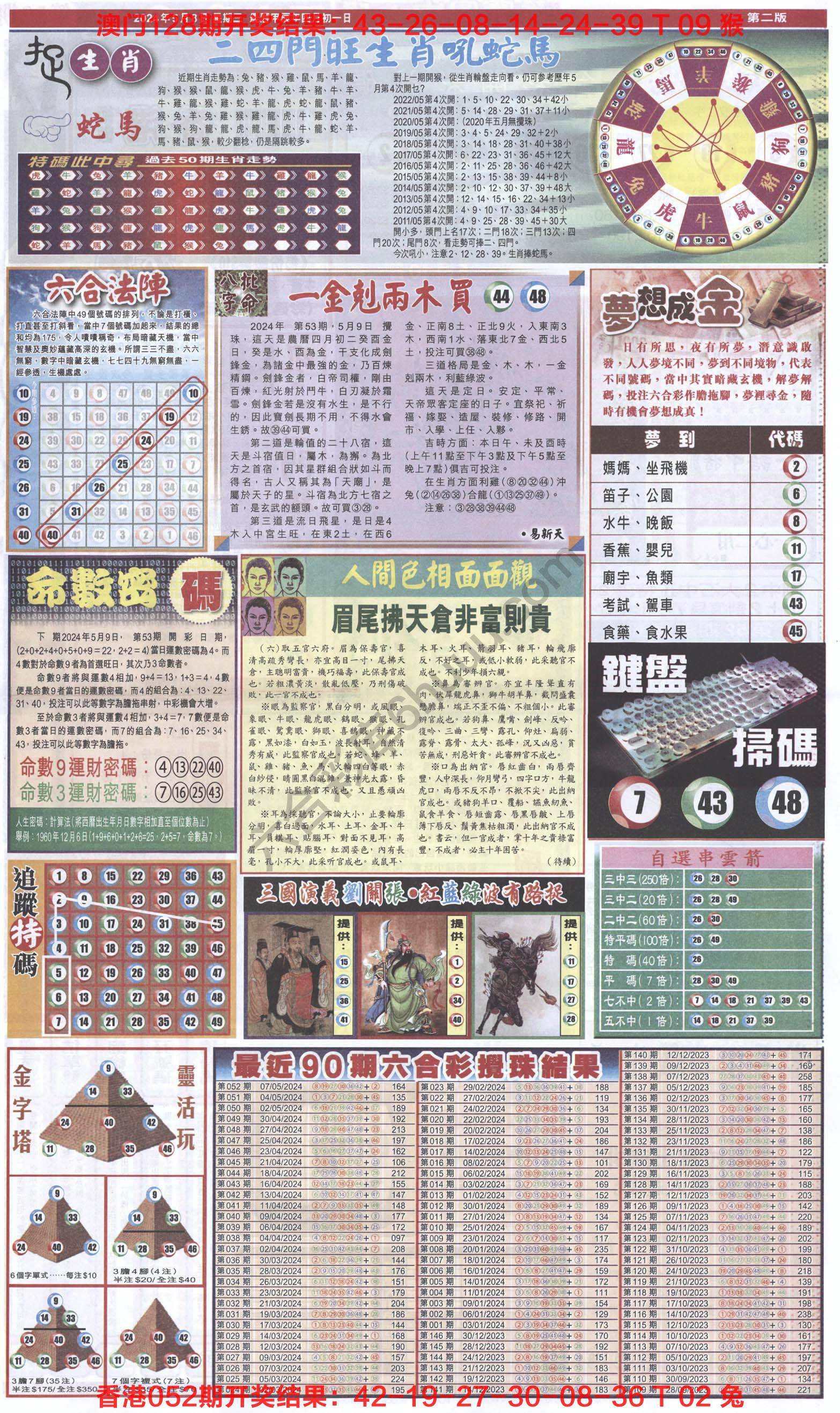 跑狗图