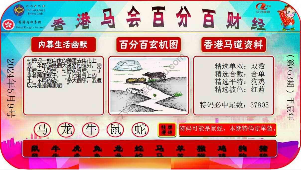 百分百财经