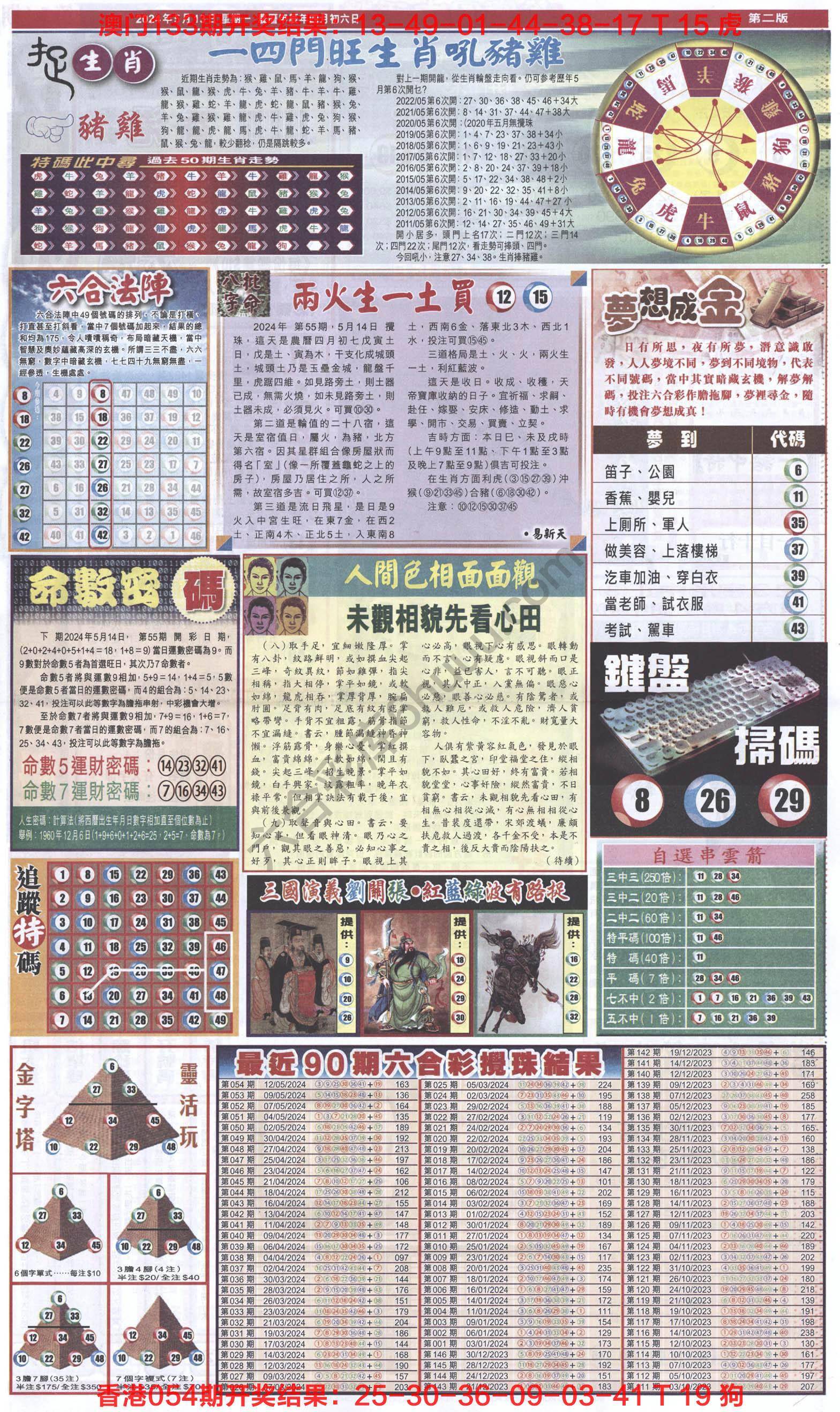 跑狗图