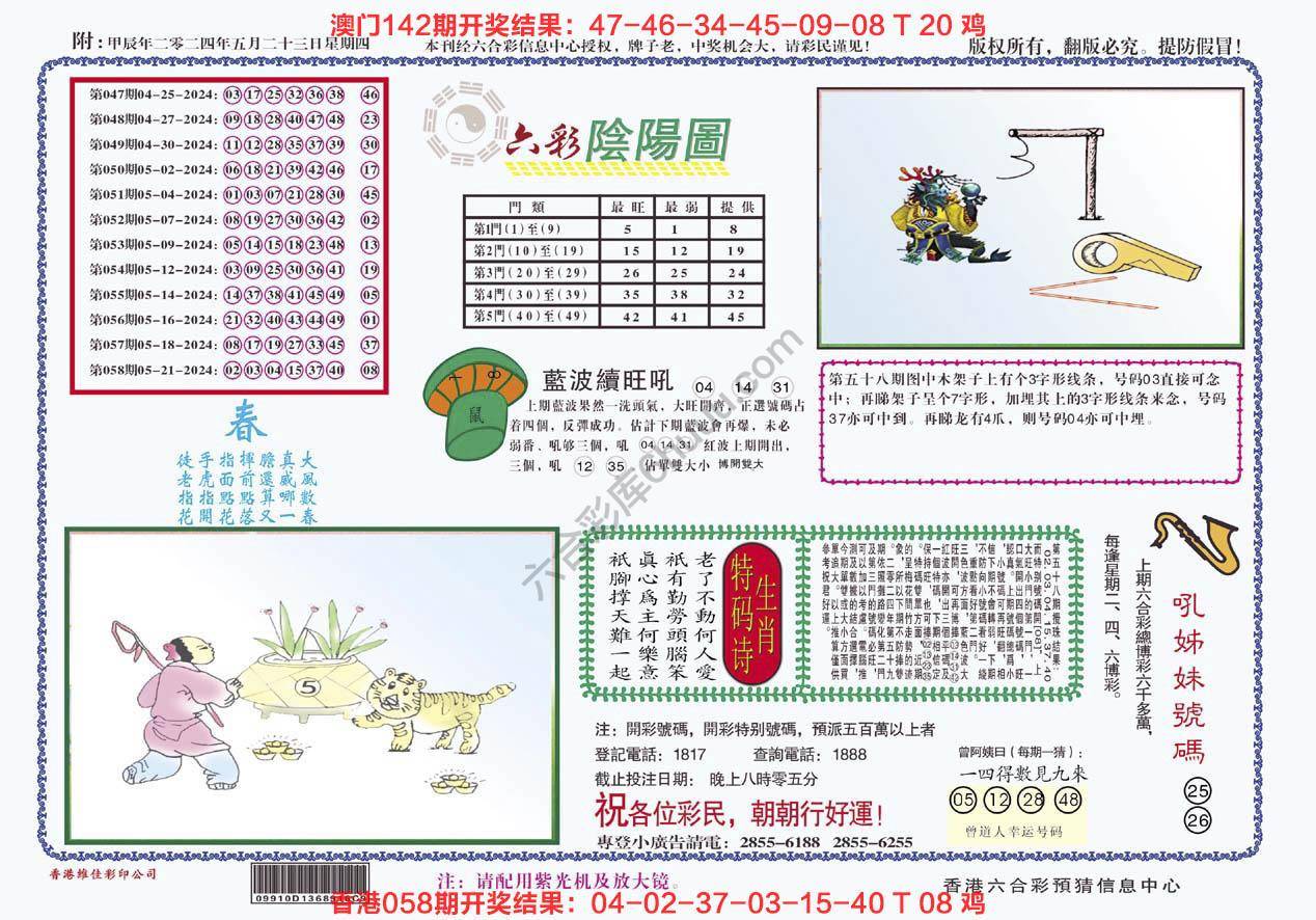 六彩阴阳图