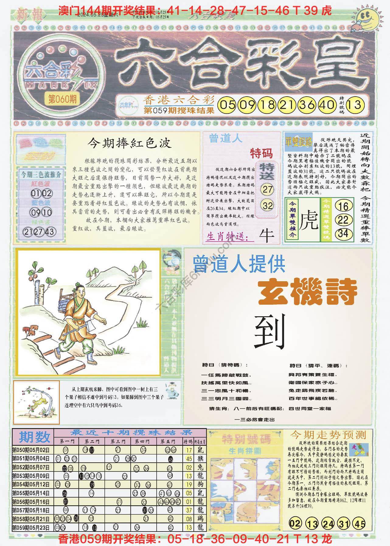 六合彩皇