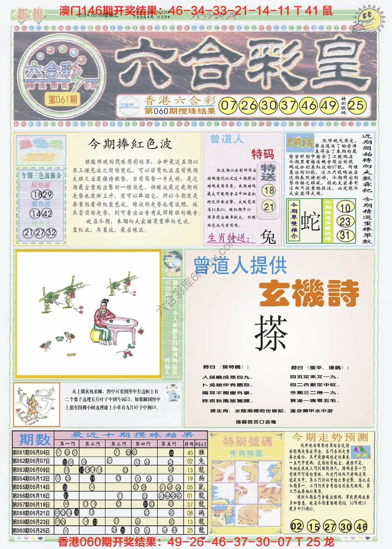 六合彩皇