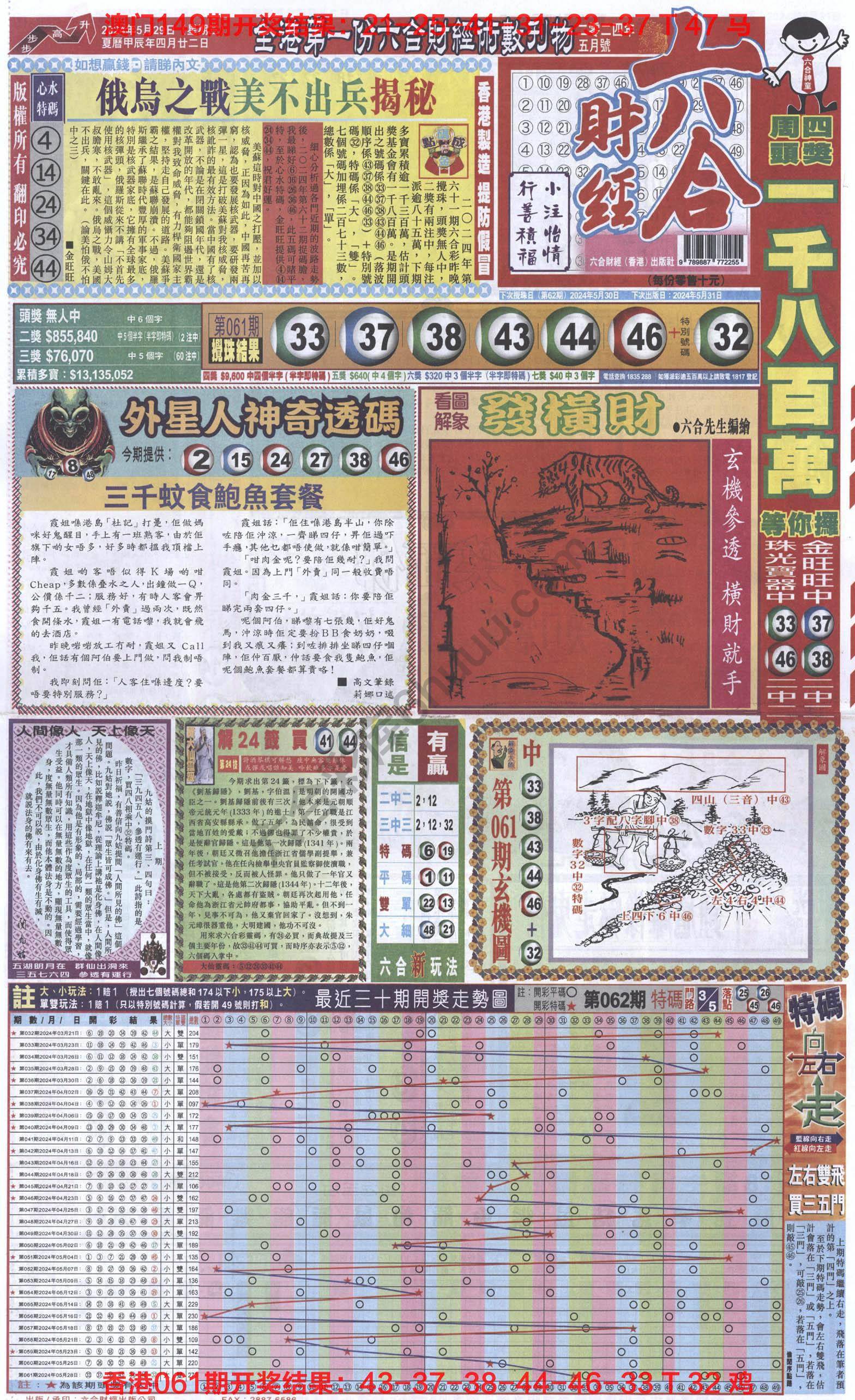 新六合财经