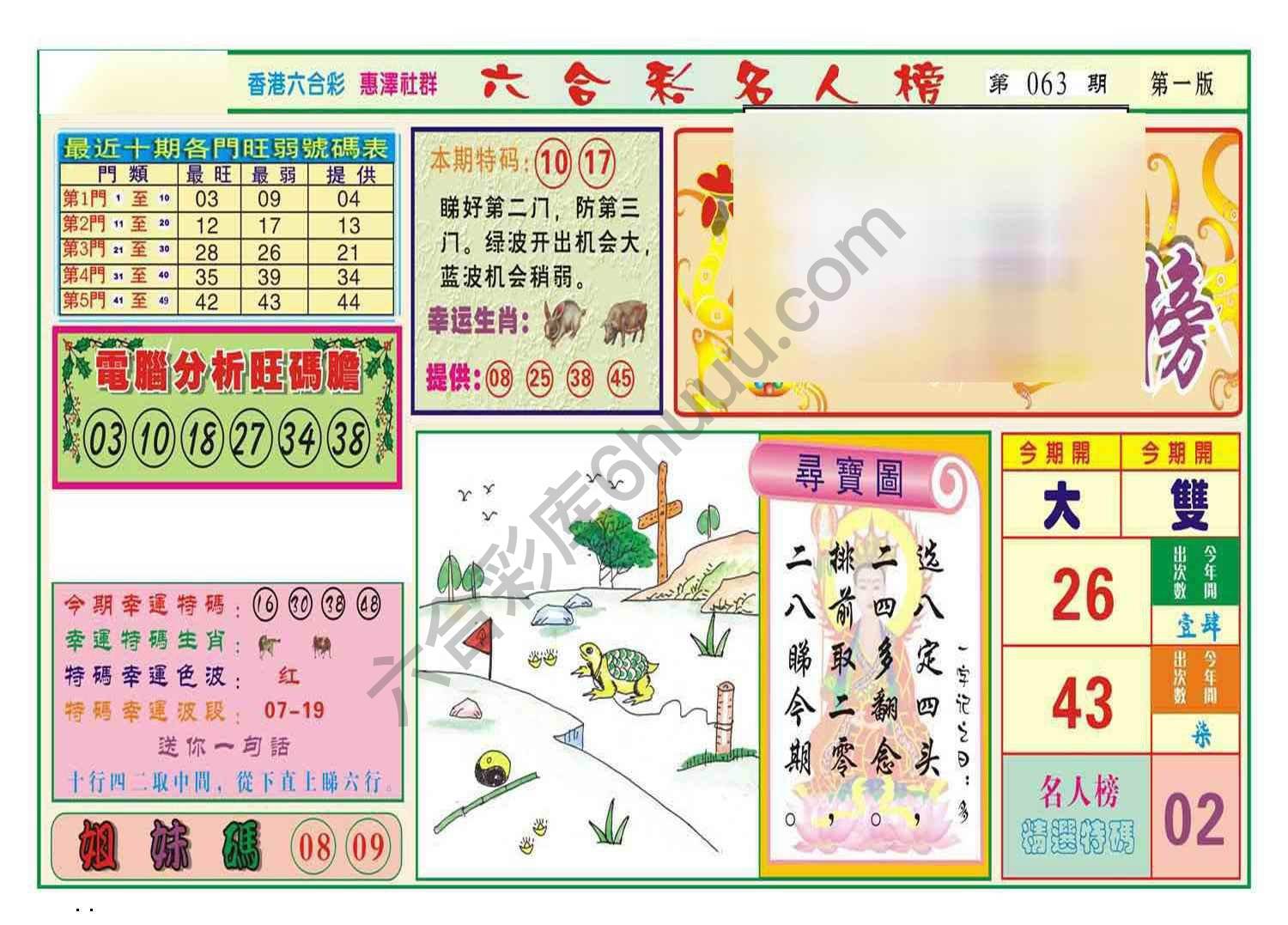 名人榜