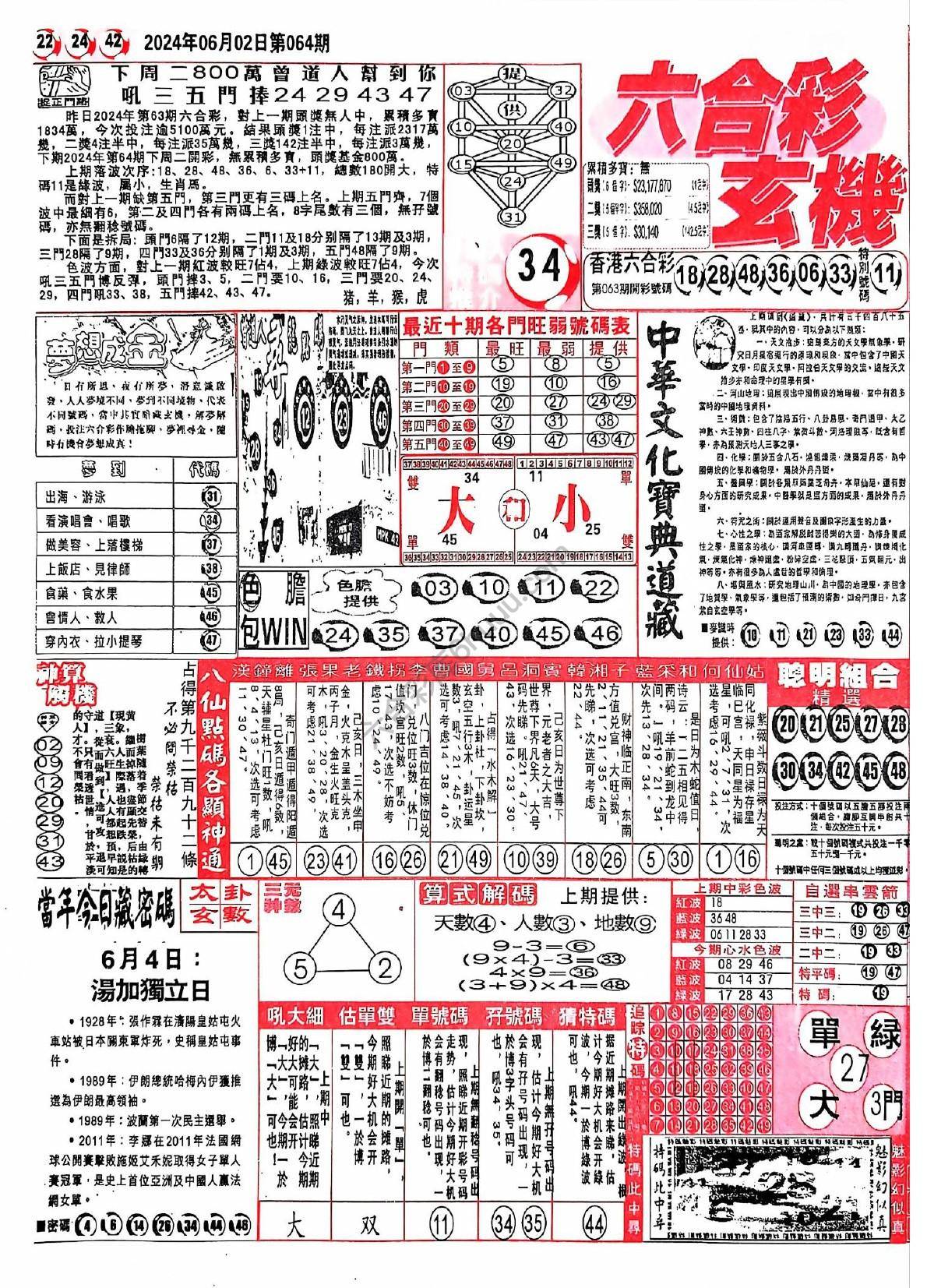 六合彩玄机