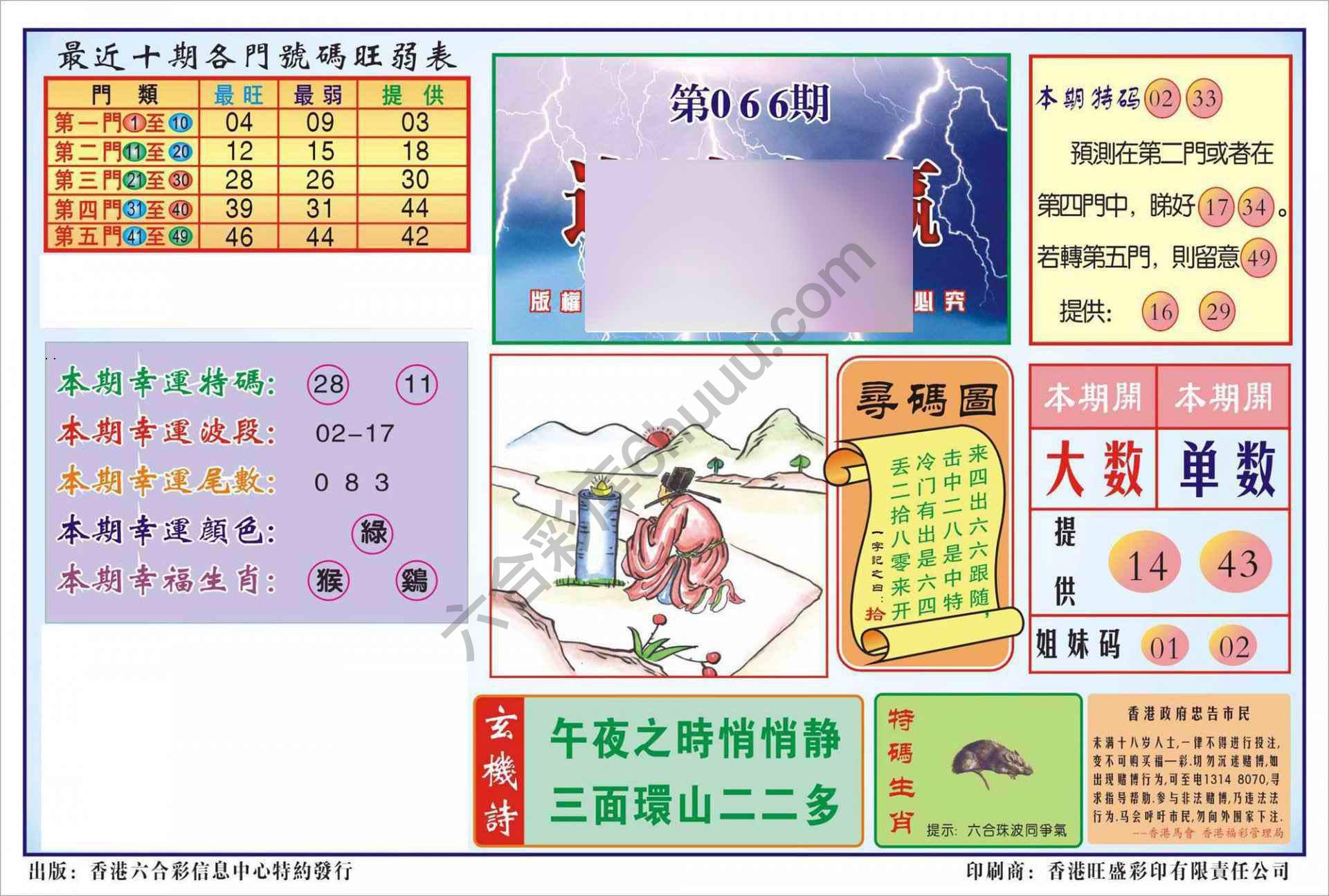 香港逢赌必羸