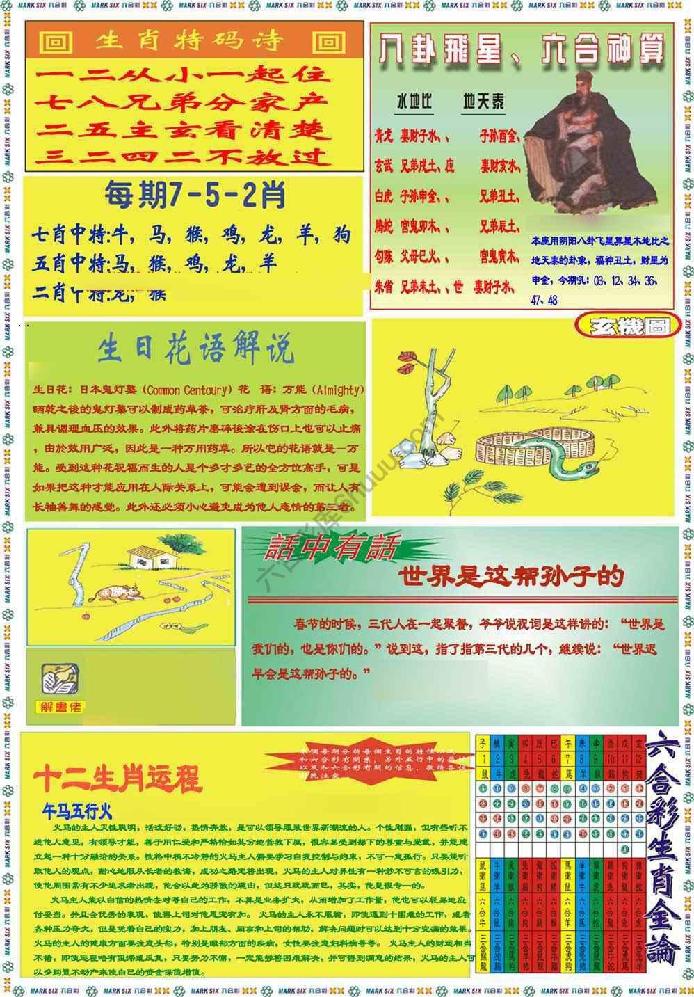 马经