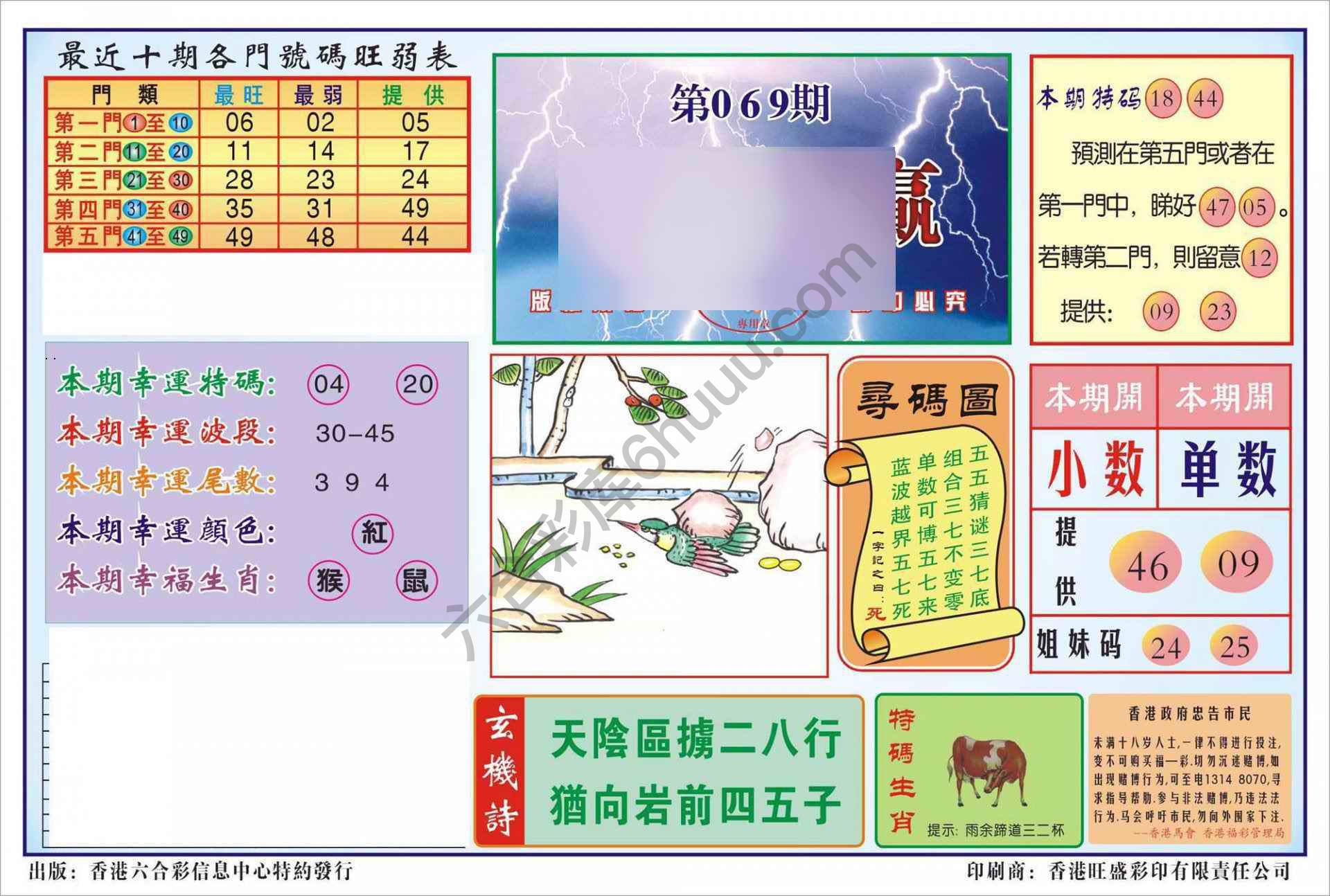 香港逢赌必羸