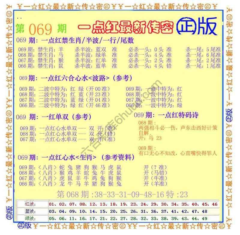 一点红最新传密