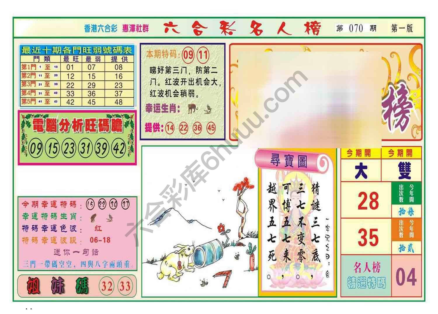 名人榜