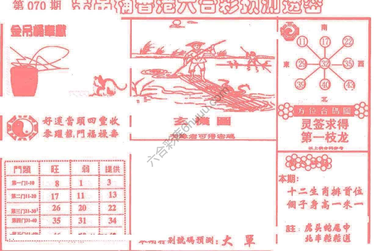 金吊桶