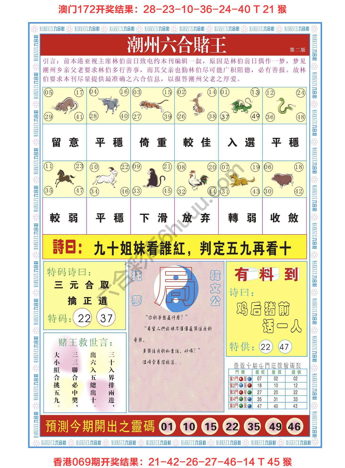 潮州六合赌王