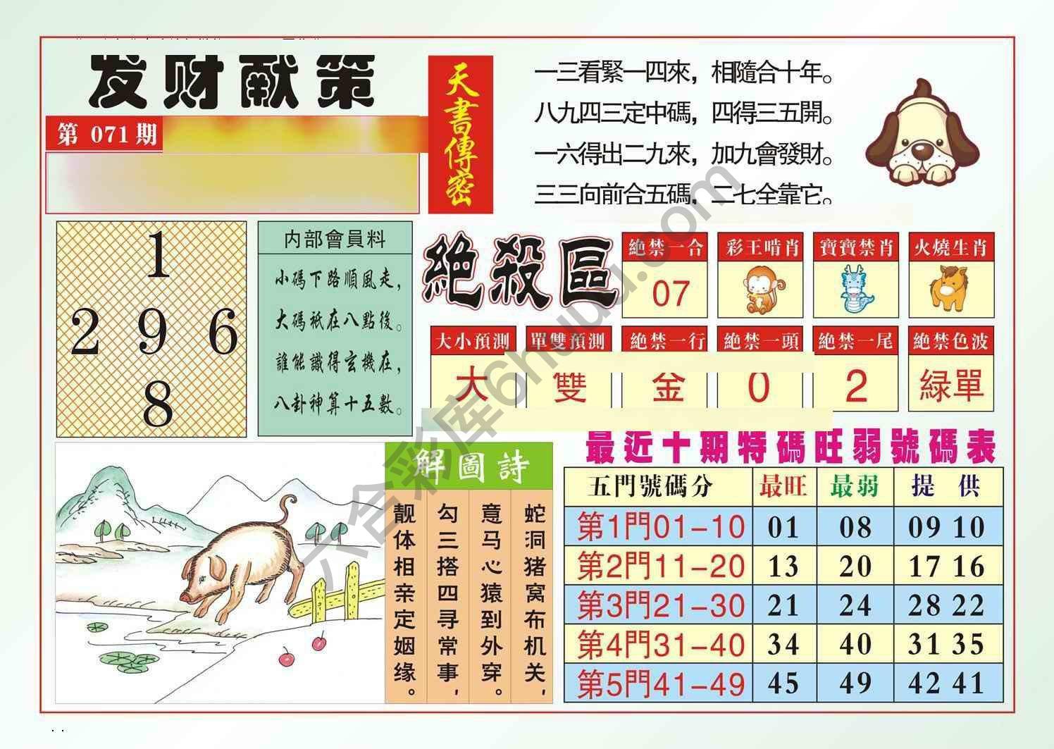 发财献策