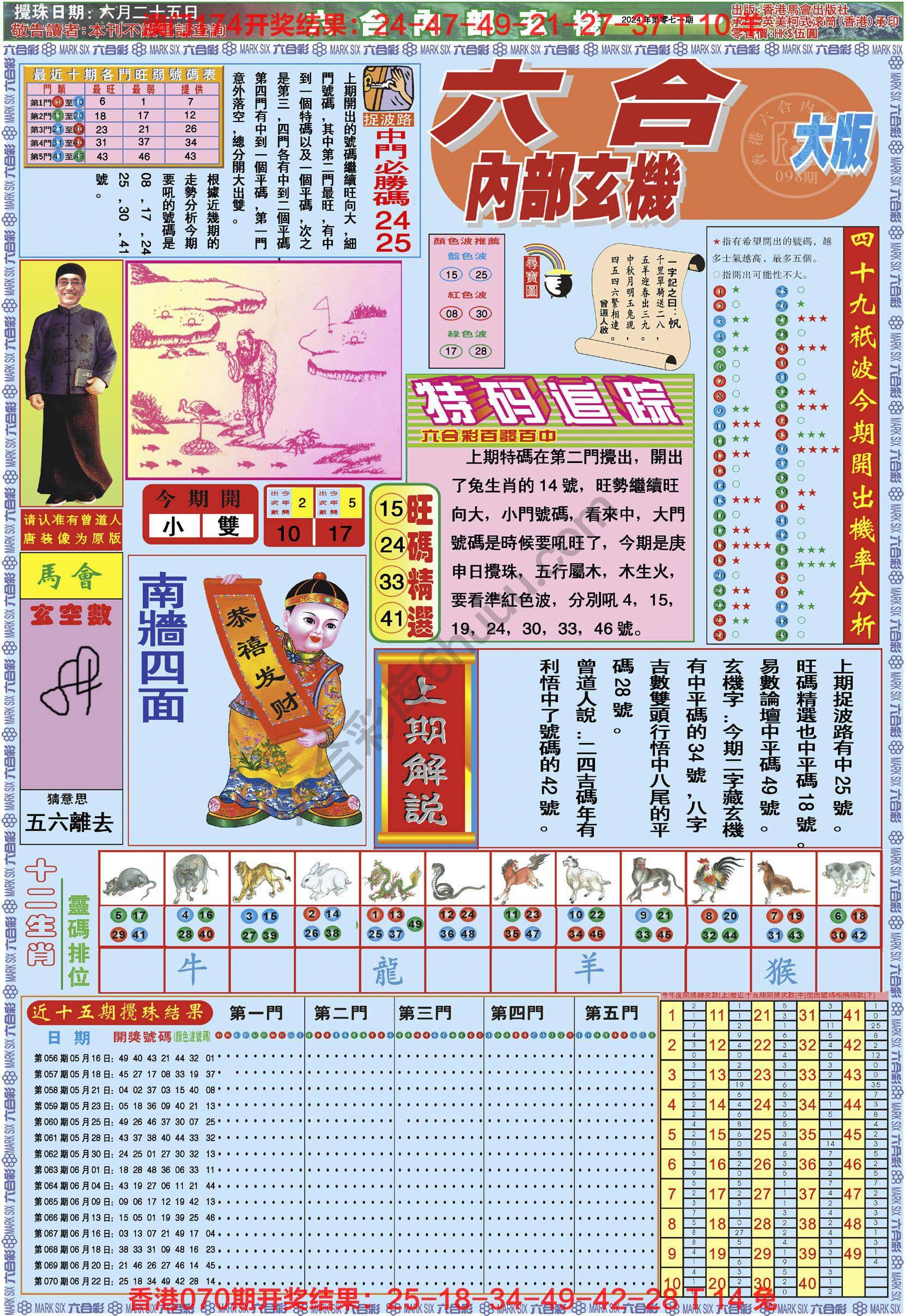 六合内部玄机
