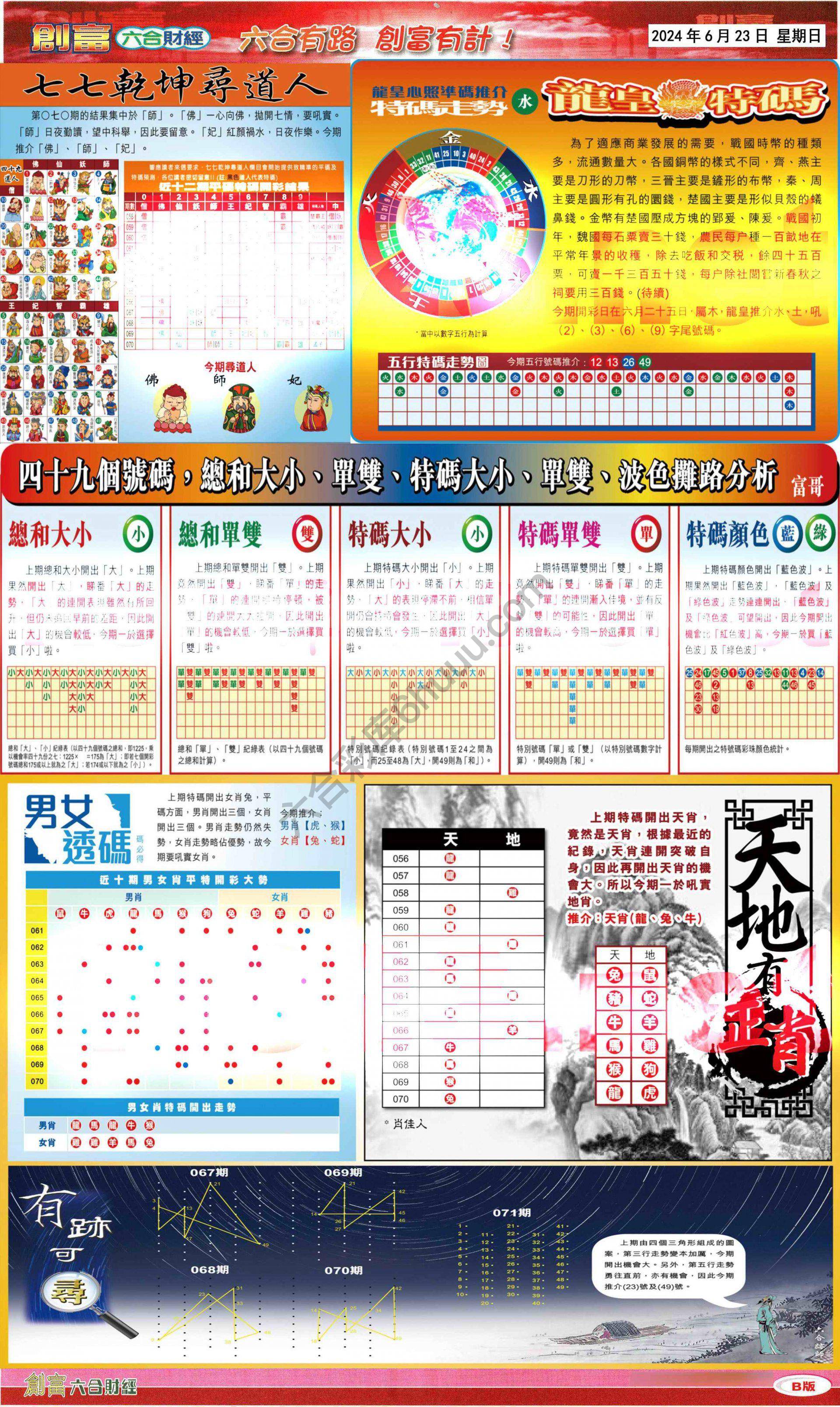 创富