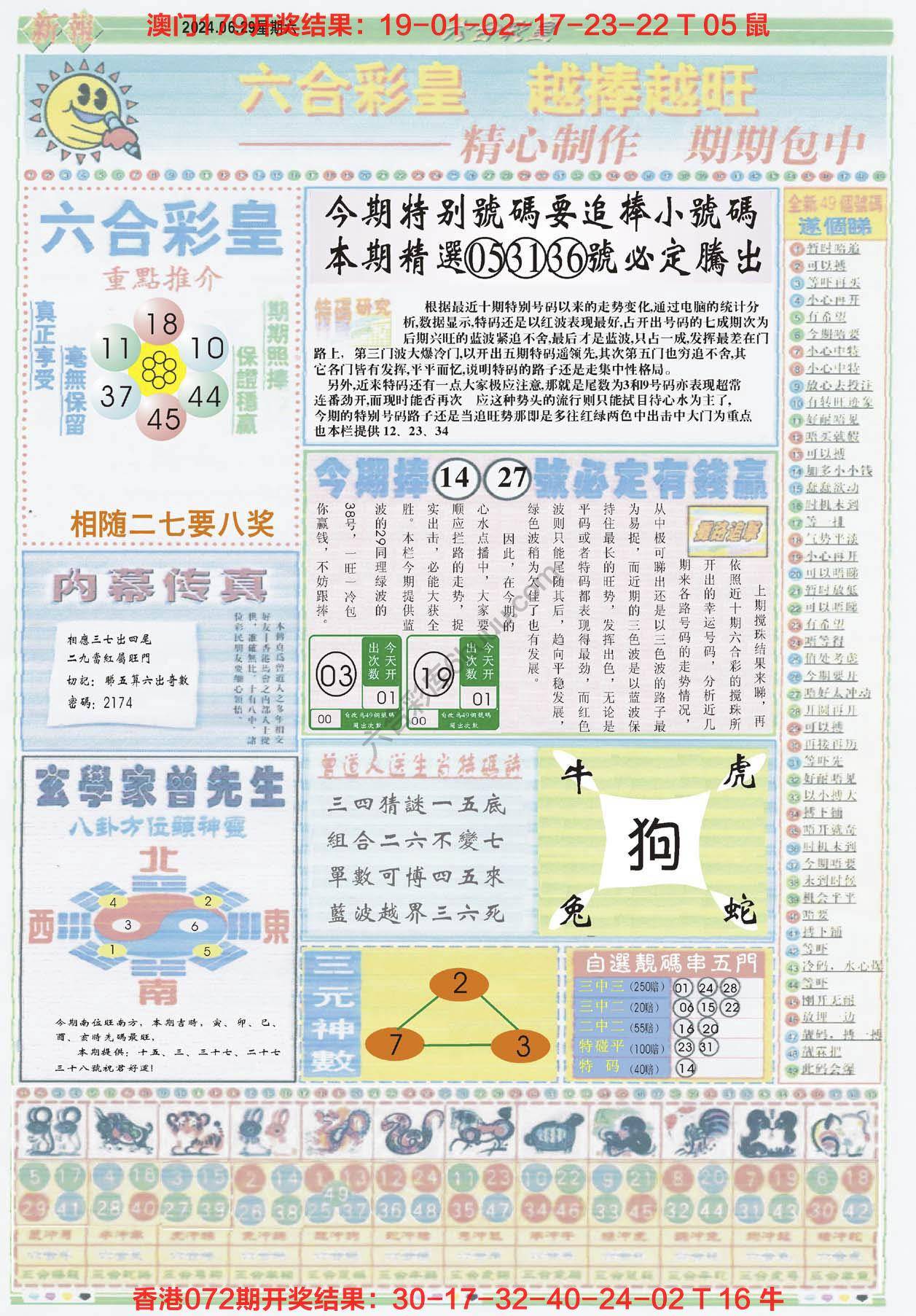六合彩皇