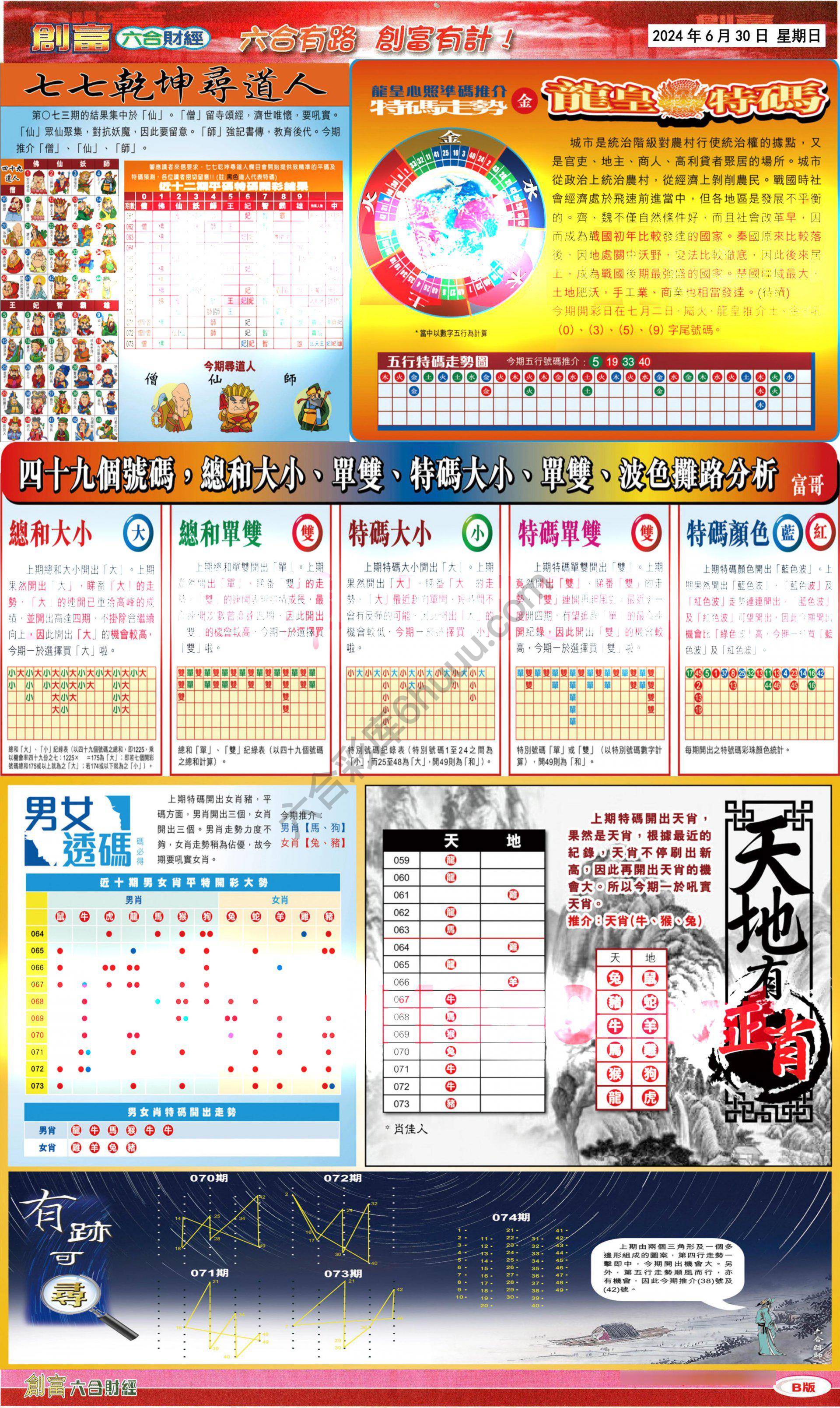 创富