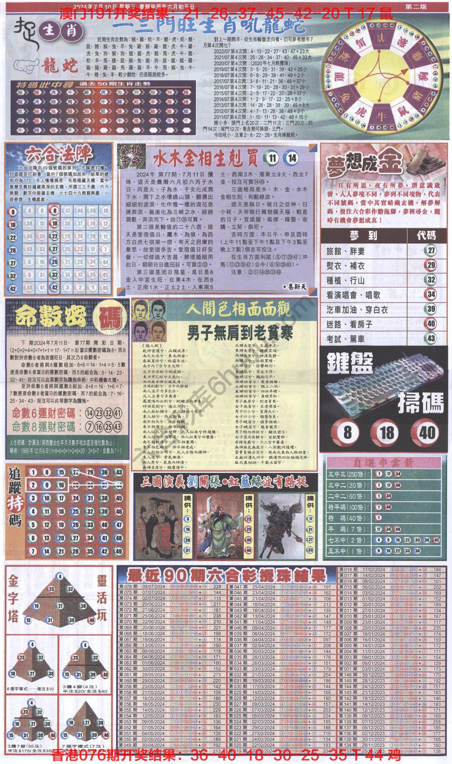 跑狗图