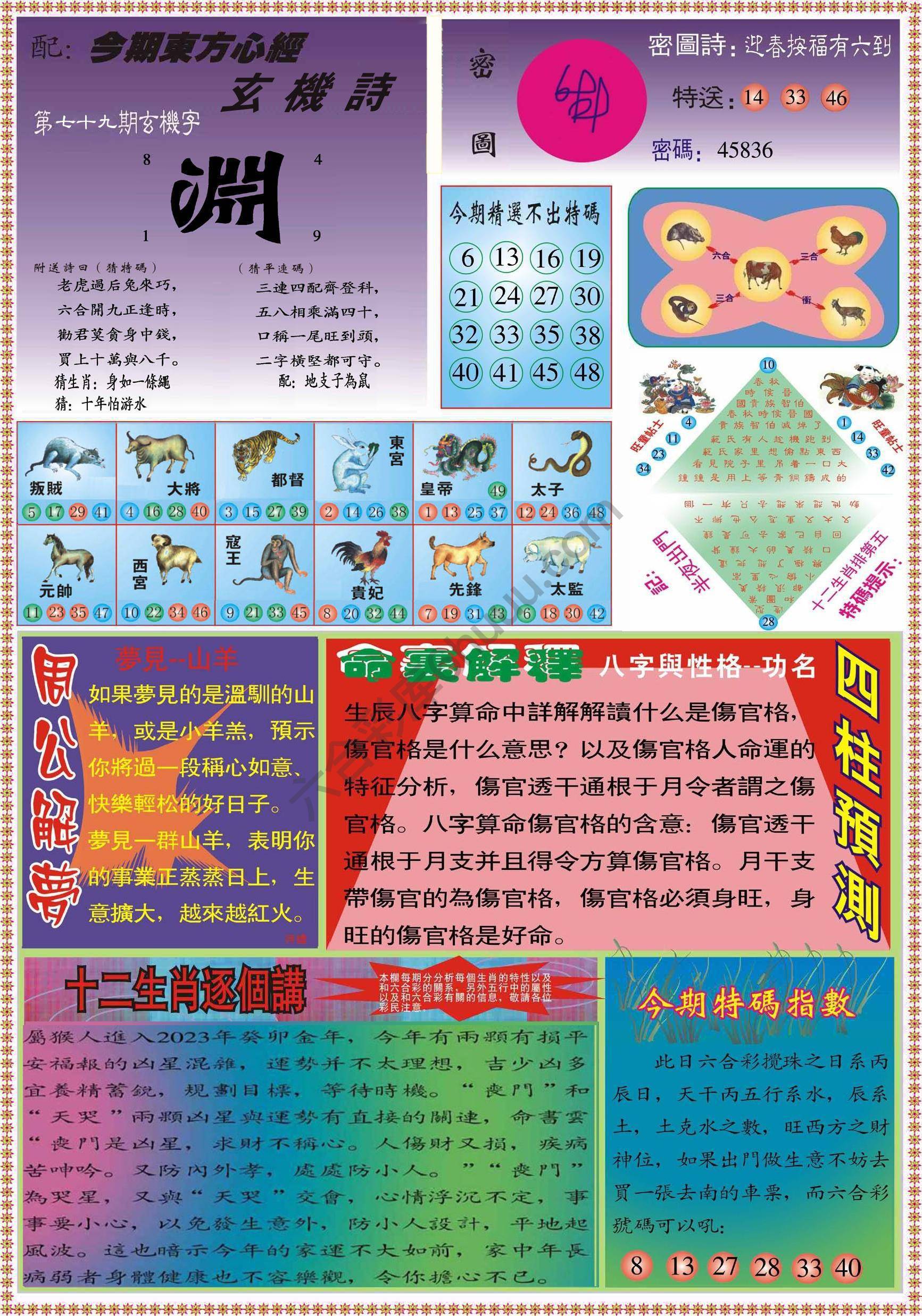 东方心经（正版）
