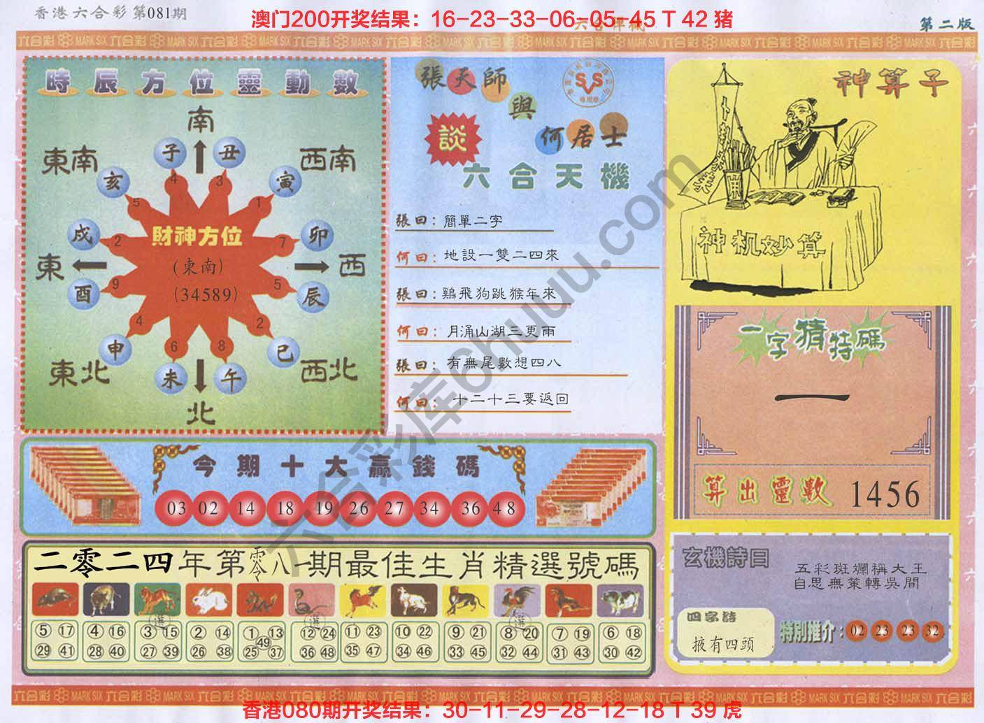 六合禅机