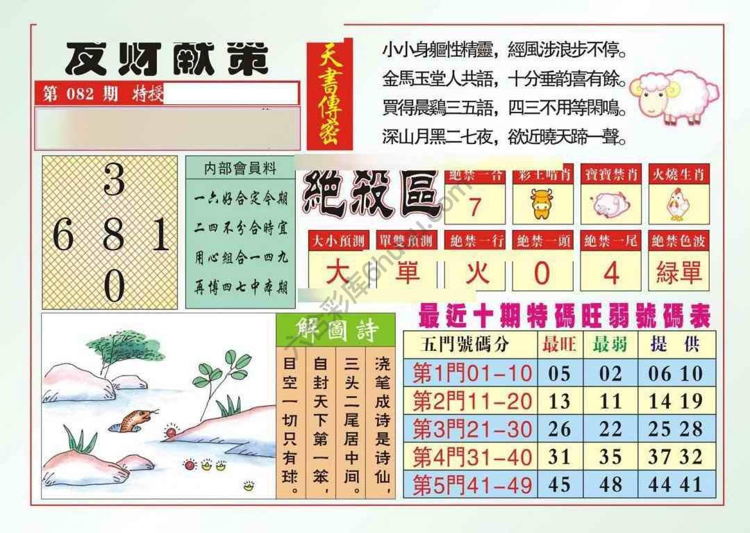 发财献策