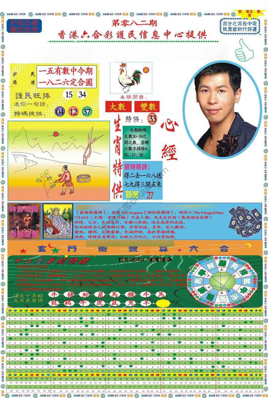 马经心经