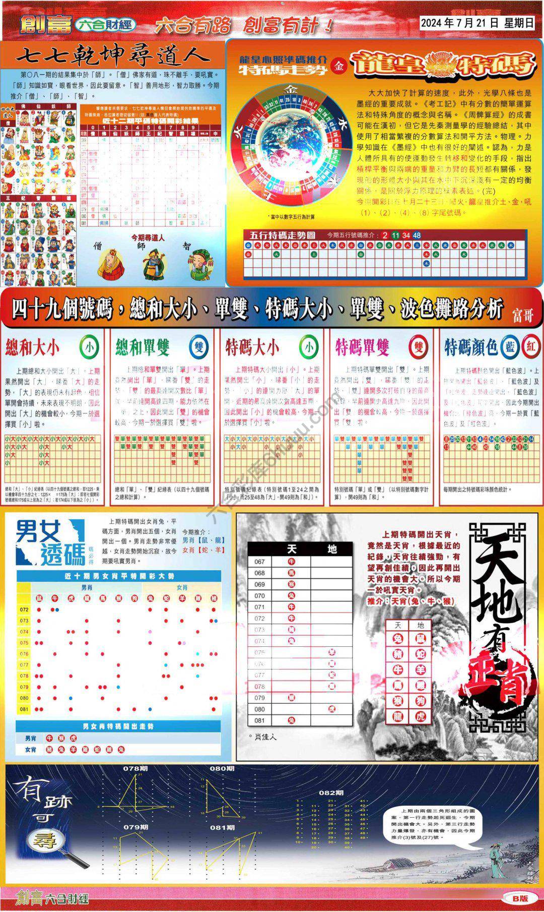 创富