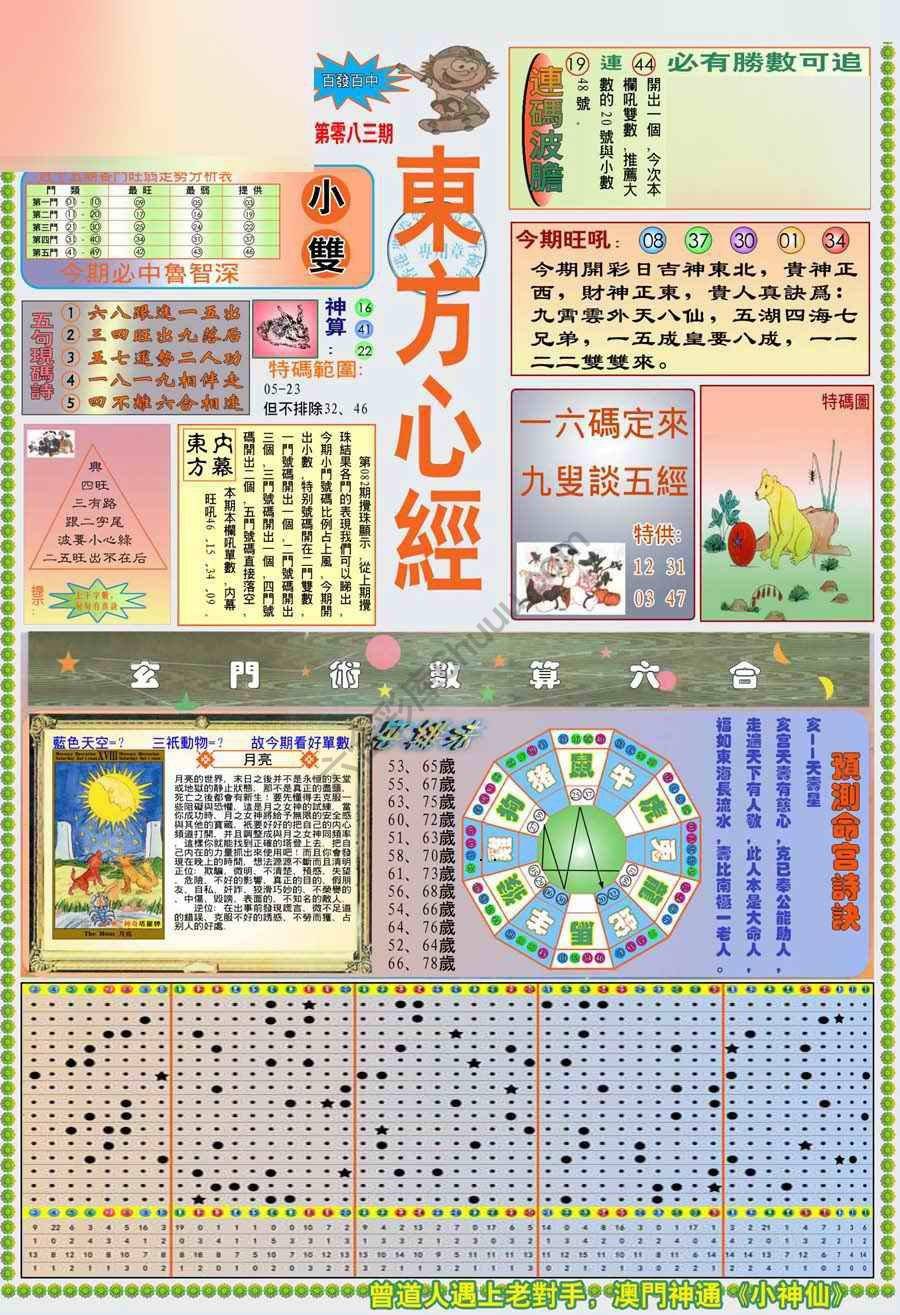 新版东方心经