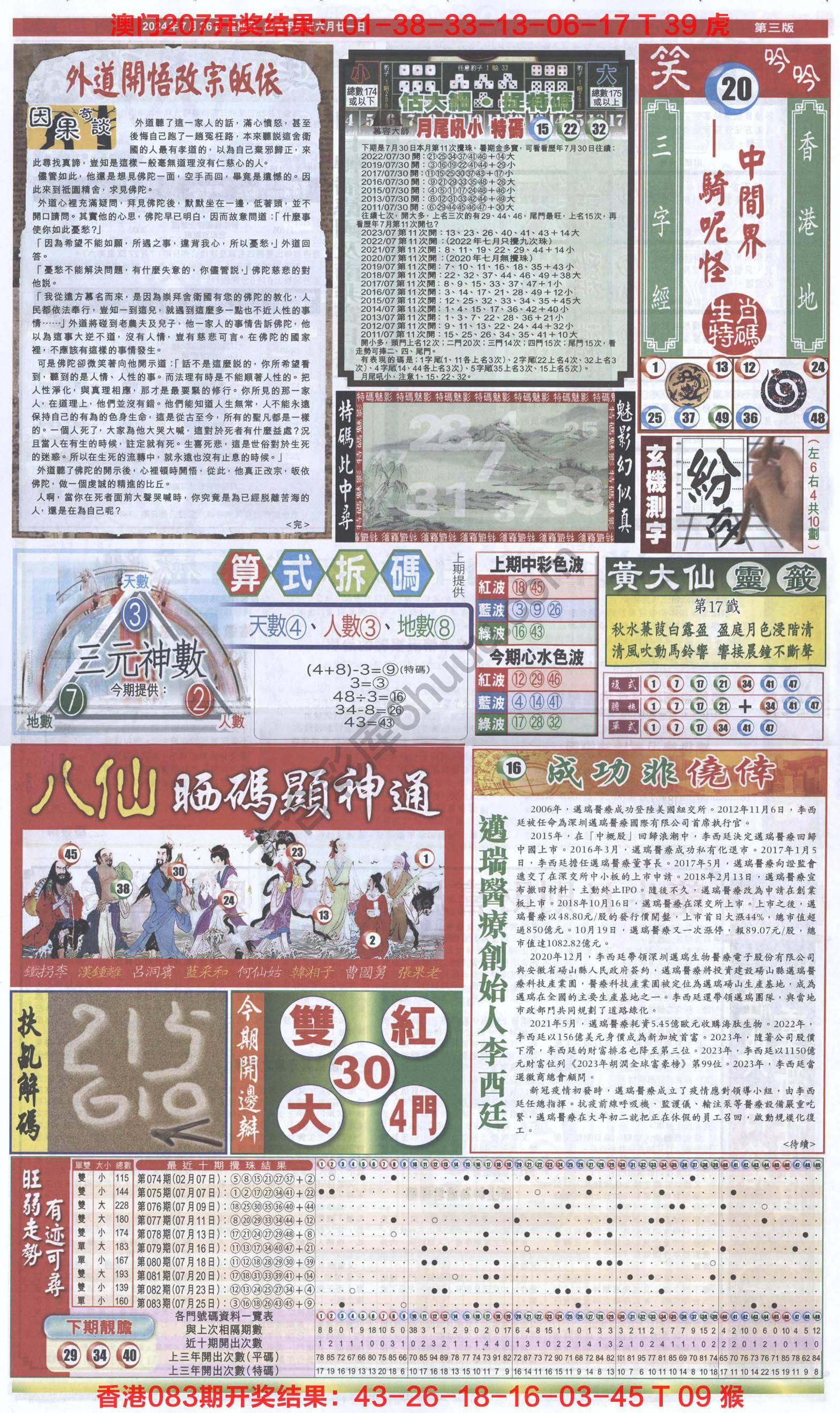 跑狗图
