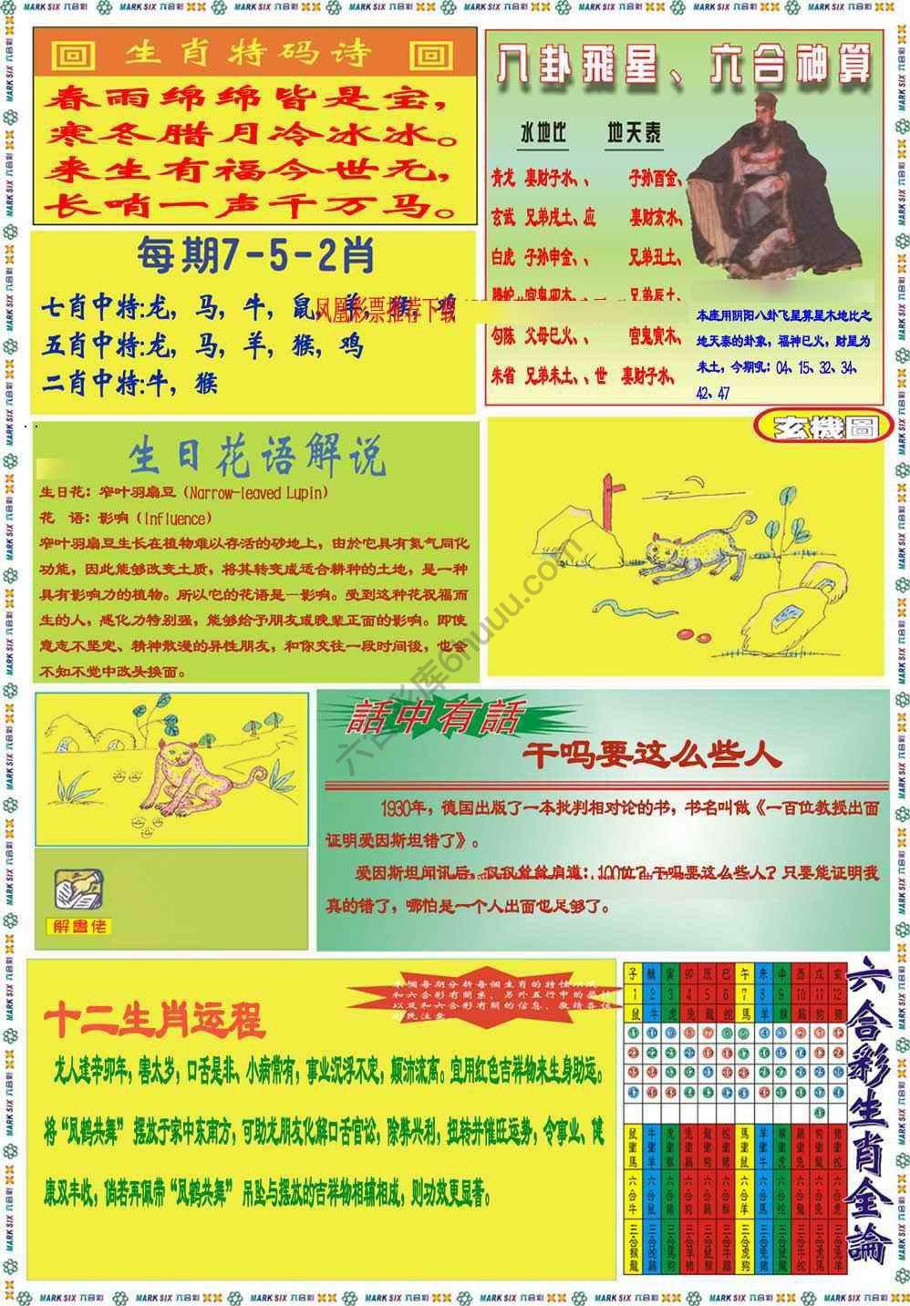 马经