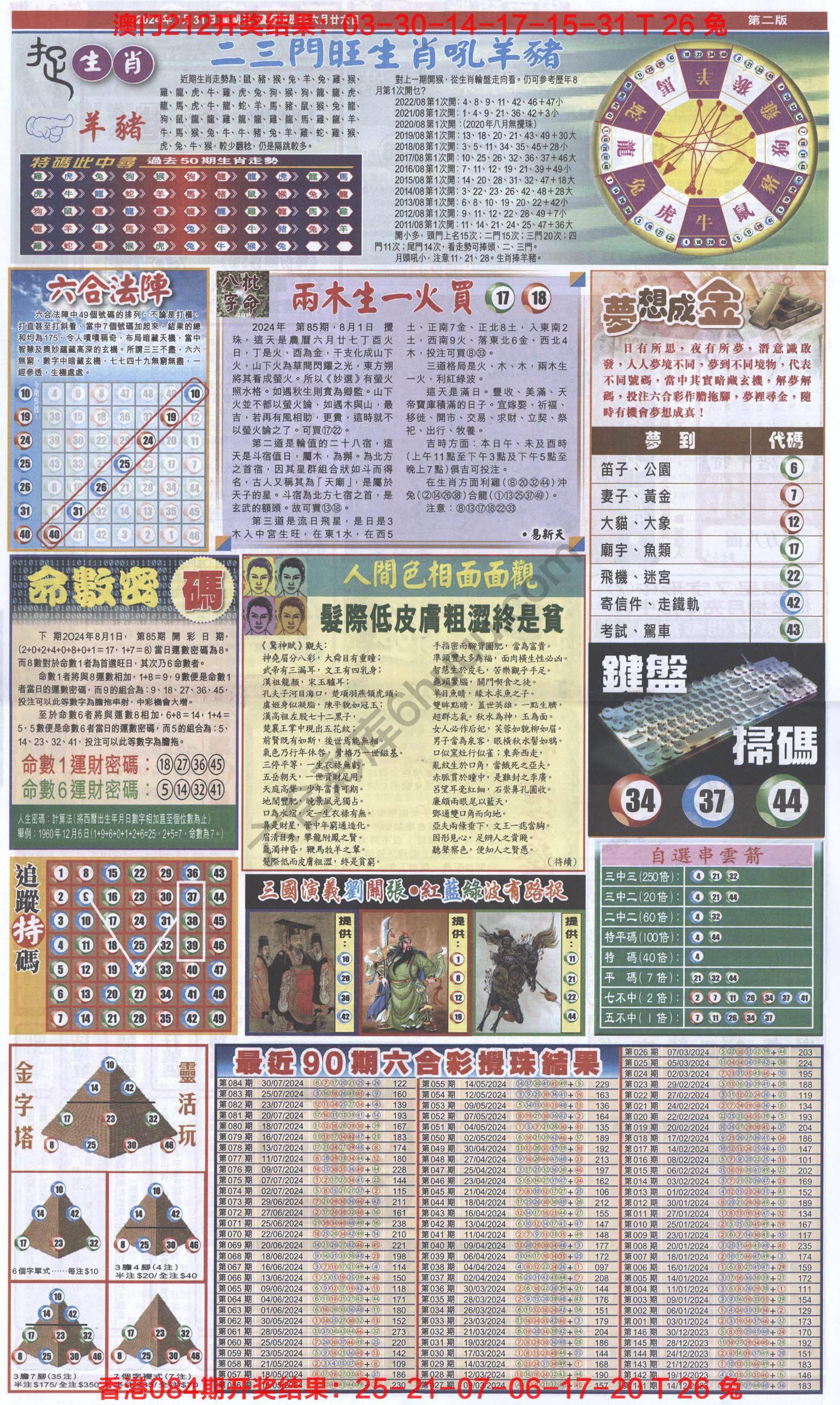 跑狗图