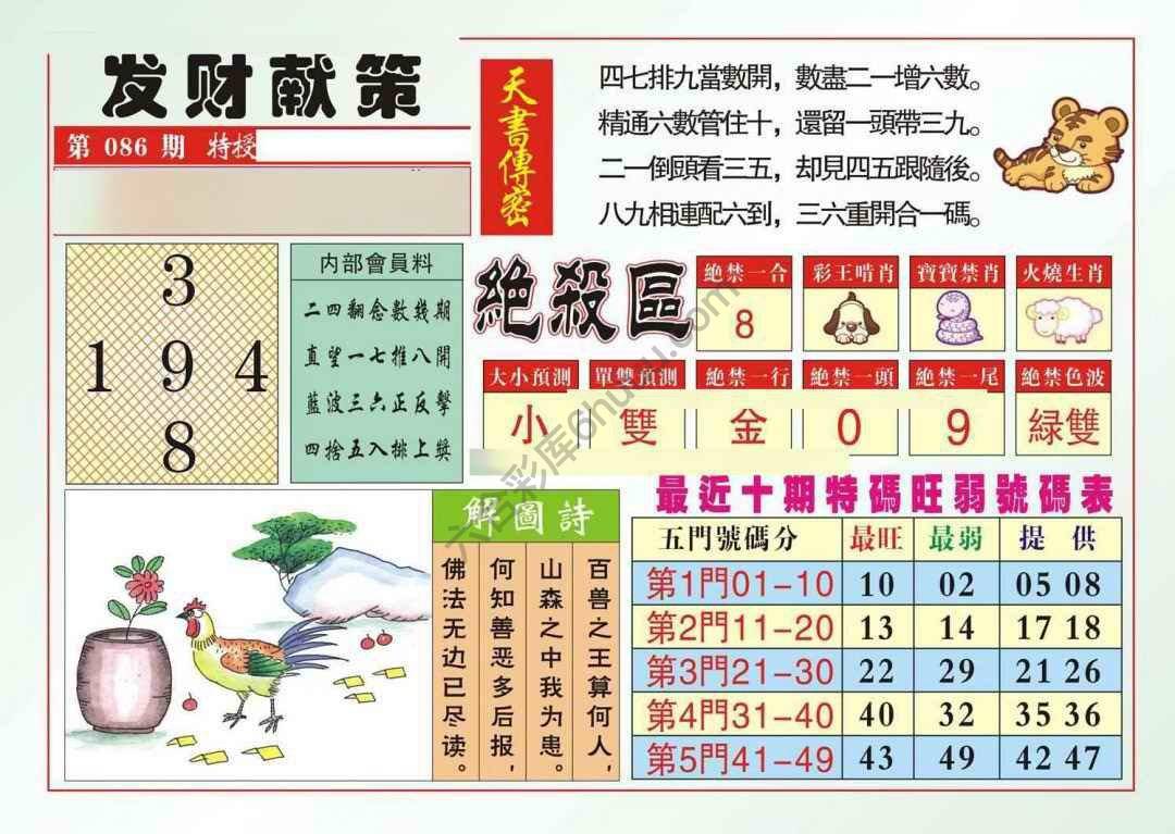 发财献策