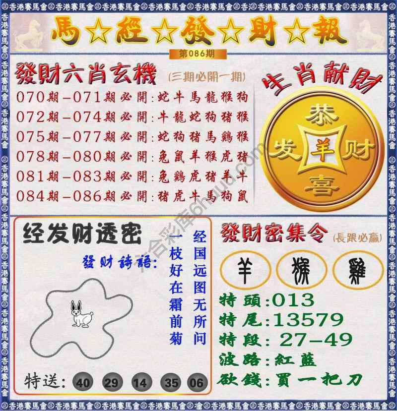 马经发财报
