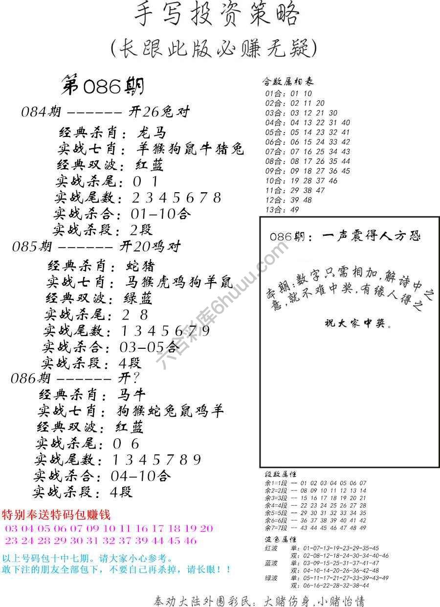 手写投资策略