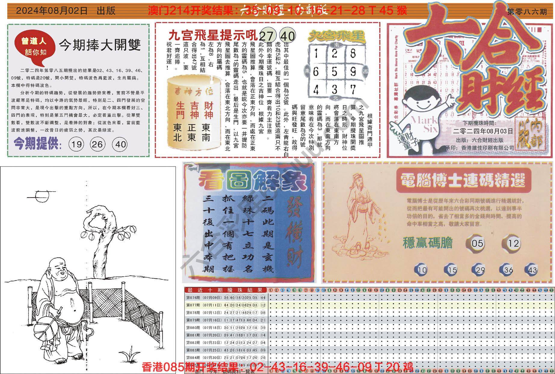 六合财经