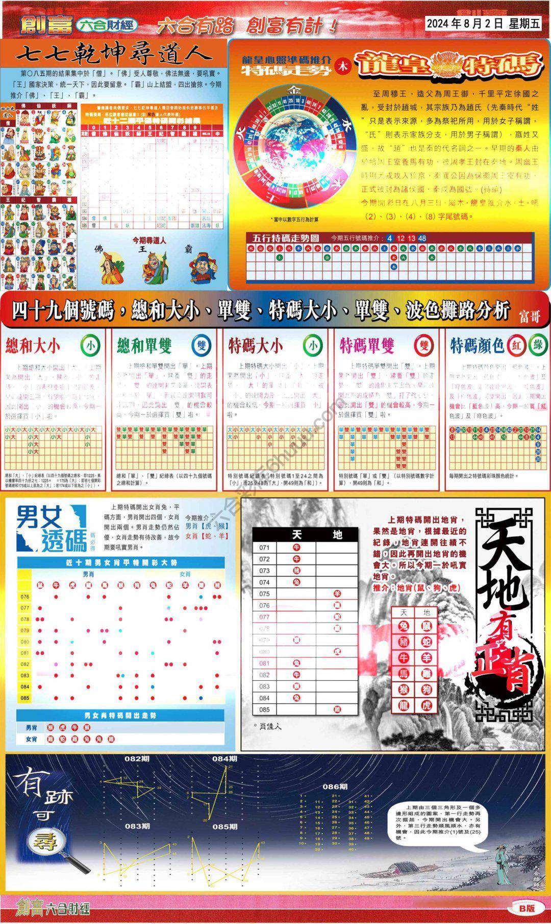 创富