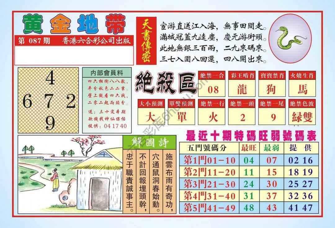 香港黄金地带
