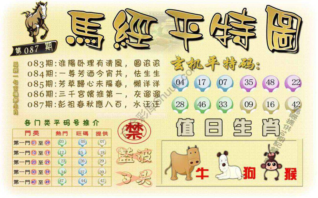 马经平特图