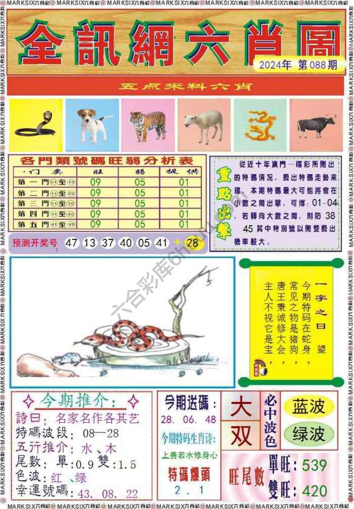 全讯网六肖图